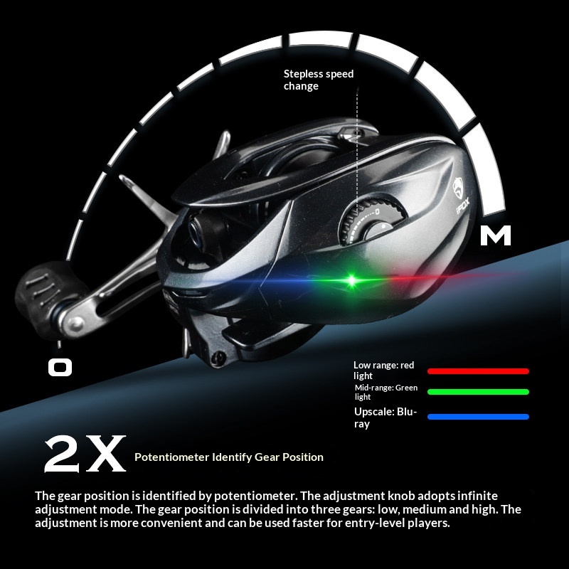 Nuevo producto: Carrete de bai - Kastking Reel Zephyr reseña y precio
