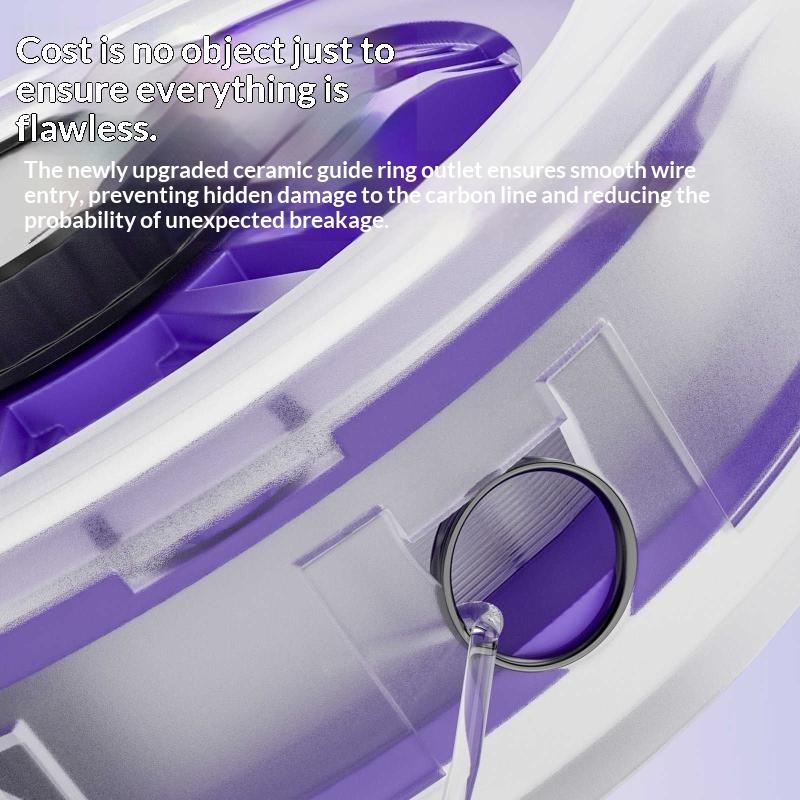 Nuevo enrollador de línea de p - Fishing Line Dispenser reseña y precio